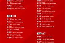 东体谈国足:未来一年,球队的每个人都没有长期饭票