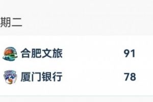 WCBA今日综述：合肥文旅10连胜 领跑B组积分榜