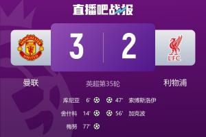 詹俊：卡里克是曼联最安全的选择 期待利物浦高层尽快接触阿隆索