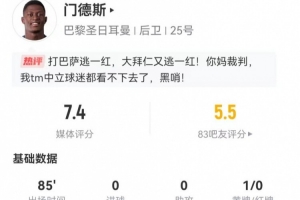 门德斯本场1犯规1黄牌+12对抗9成功 4解围3抢断 获评7.4分