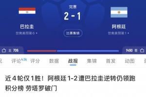 没想到！巴拉圭世预赛曾2-1阿根廷、1-0巴西，世界杯首战1-4美国