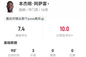 加纳门将身价仅10万欧，全场贡献3次扑救助球队逼平首发7亿英格兰