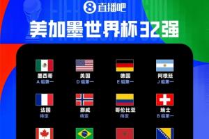 已过半！世界杯32强出炉18席：3个小组第三出线！荷兰头名日本第2