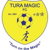 蓝色沃特斯FC